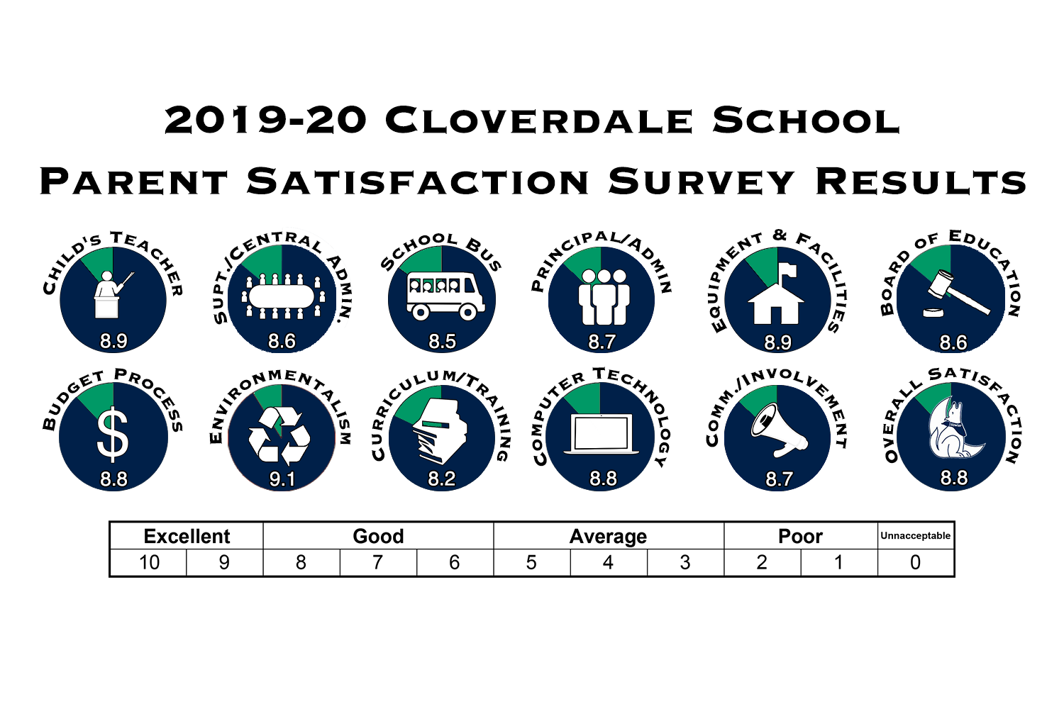 CL Parent.png 